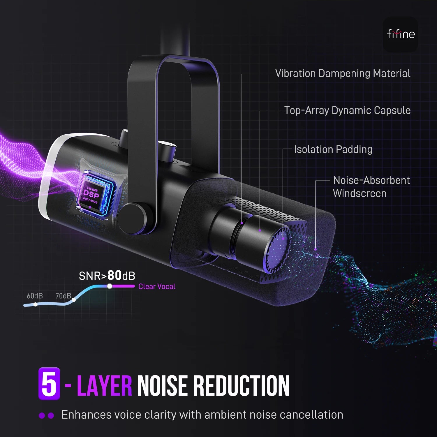 Dynamic Microphone with RGB Control/Headphone jack/Mute,MIC for PC Gaming Recording Streaming