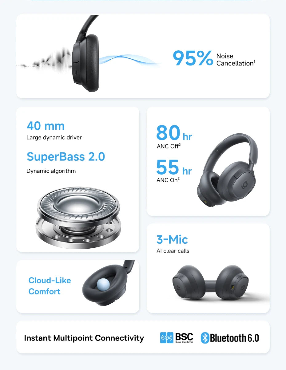 Wireless Headphones Bluetooth 6.0 Noise Canceling
