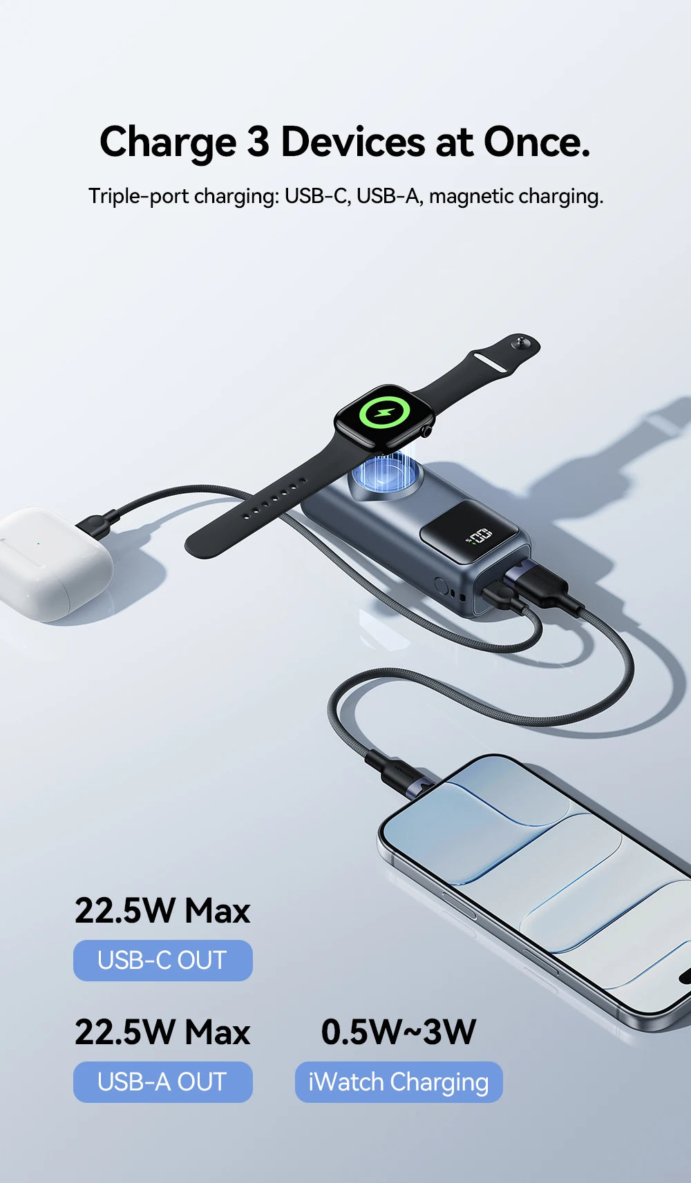 10000mAh Mini Power Bank 22.5W Fast Charging