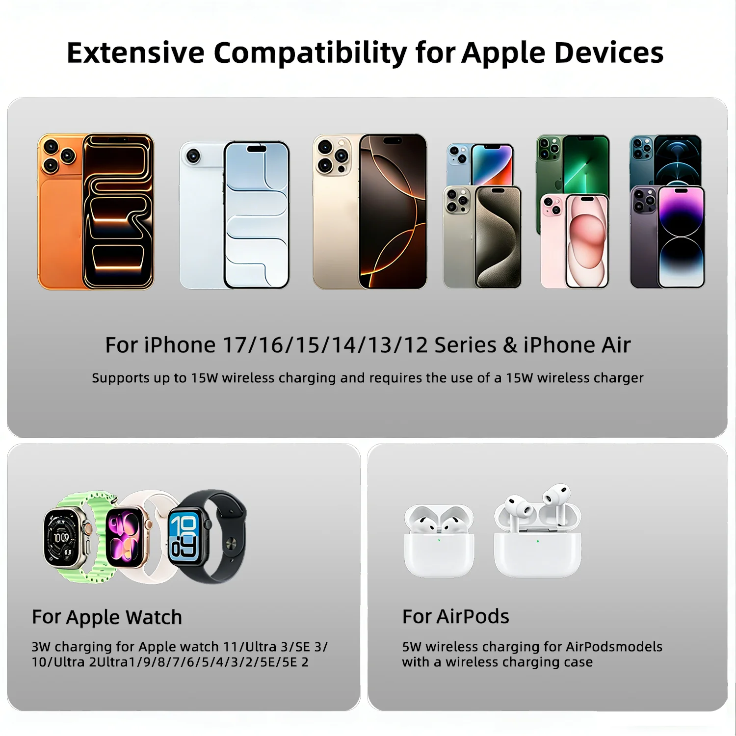 Magnetic 3 in 1 Wireless Charger for iPhone 17/16/15/13/14/12 30W Wireless Charging Station for Apple Watch/AirPods Pro