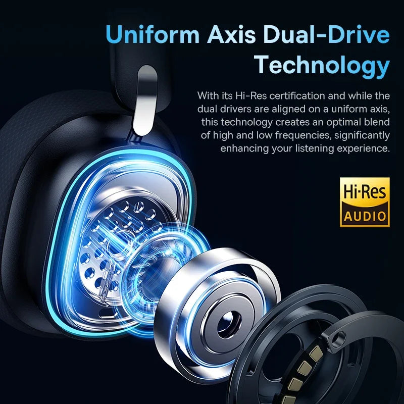 Gaming Wireless Headphone with Mic Over-Ear