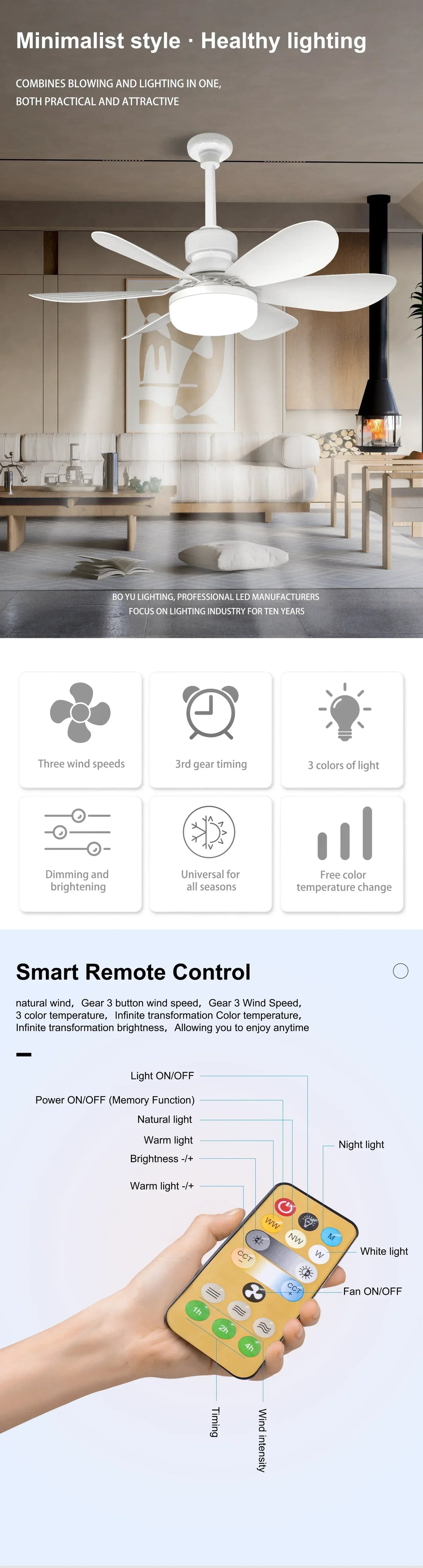 Ceiling Fan Lighting Dimmable Light Color MODE