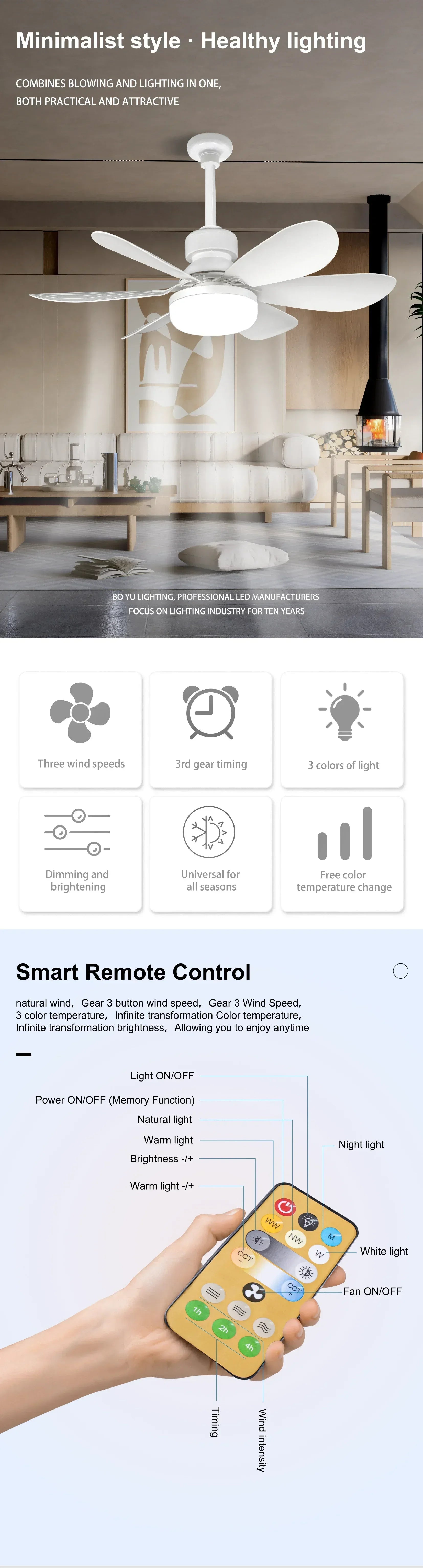 Ceiling Fan Lighting Dimmable Light Color MODE