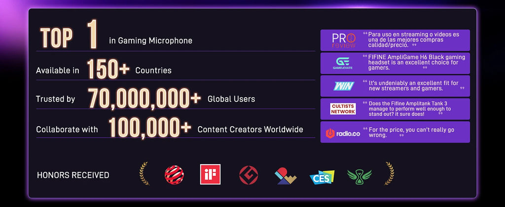 Dynamic Microphone with RGB Control/Headphone jack/Mute,MIC for PC Gaming Recording Streaming