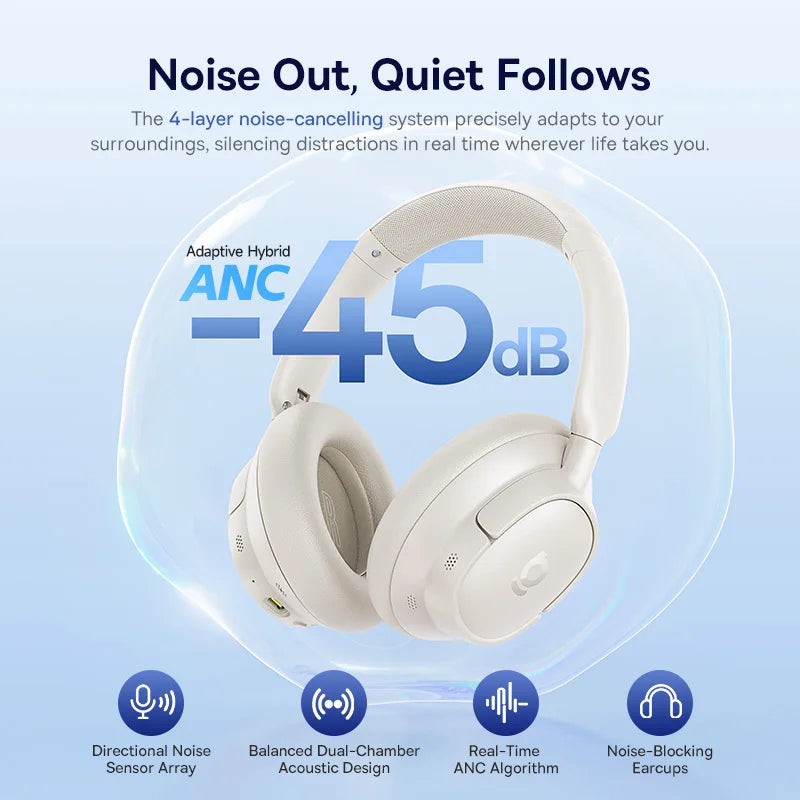 Wireless Headphones Bluetooth 6.0 Noise Canceling
