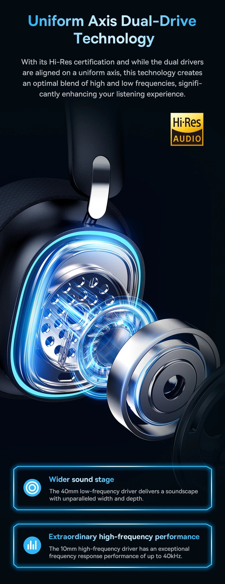 Gaming Wireless Headphone with Mic Over-Ear