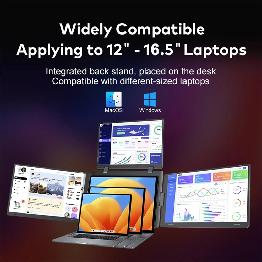 16 Inch Portable Triple Screen LCD Backlit Monitor FHD Display Secondary Extender for Notebook with Single Cable Connection