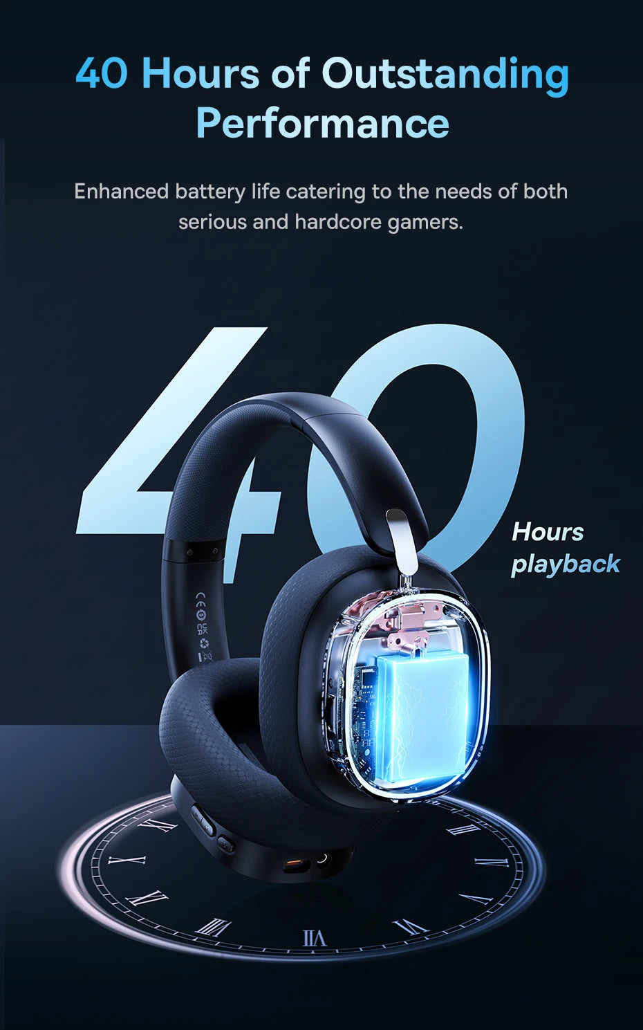 Gaming Wireless Headphone with Mic Over-Ear