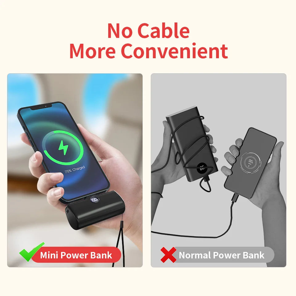 Fast Charging Power Bank Portable Charger .External Battery