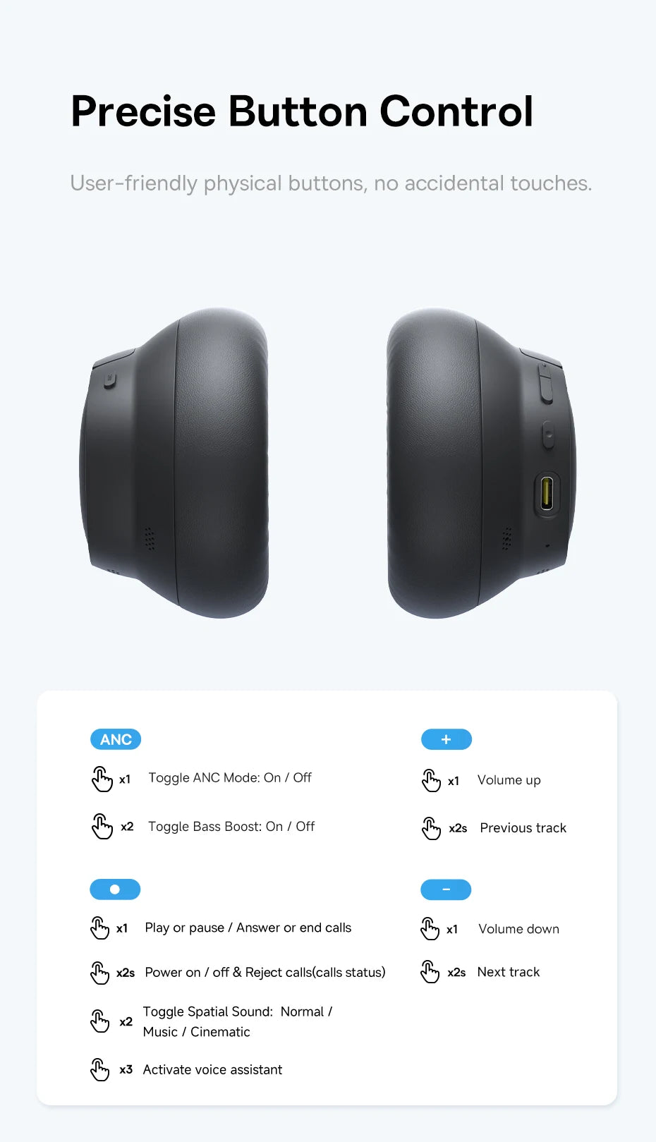 Wireless Headphones Bluetooth 6.0 Noise Canceling