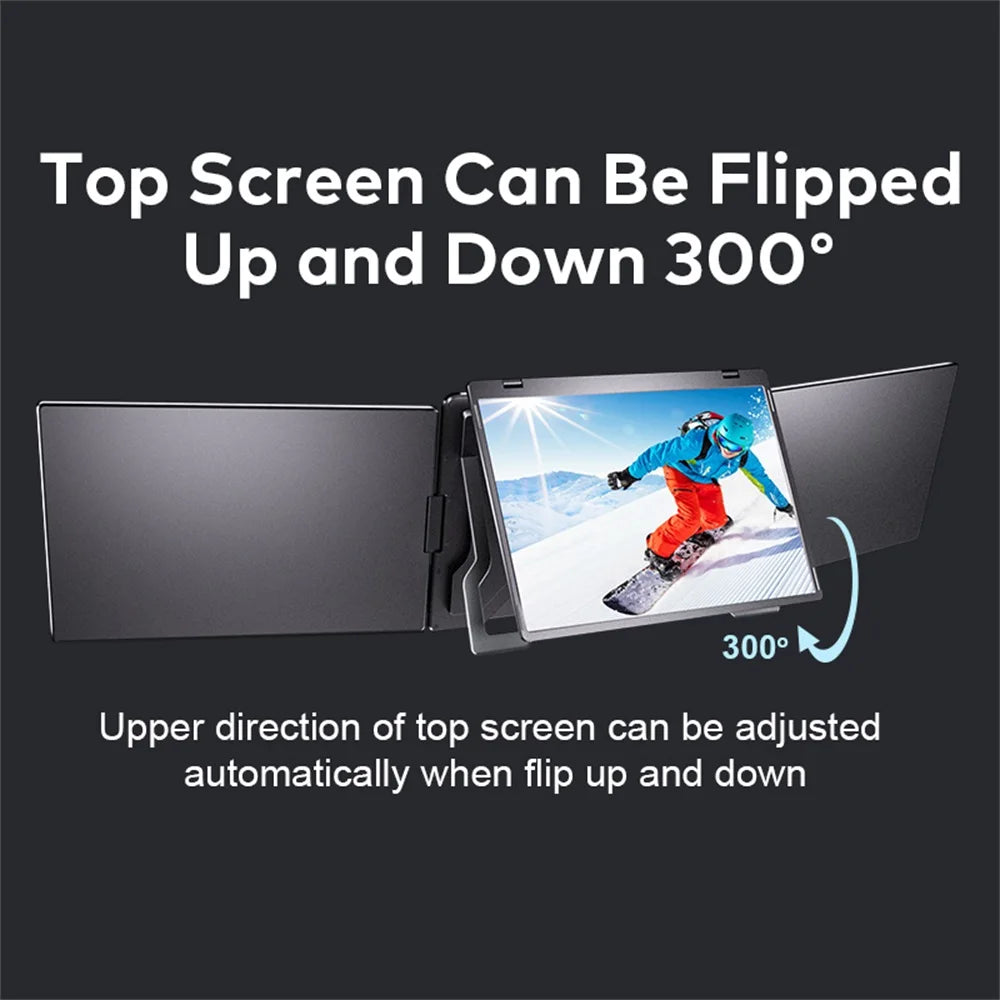 16 Inch Portable Triple Screen LCD Backlit Monitor FHD Display Secondary Extender for Notebook with Single Cable Connection