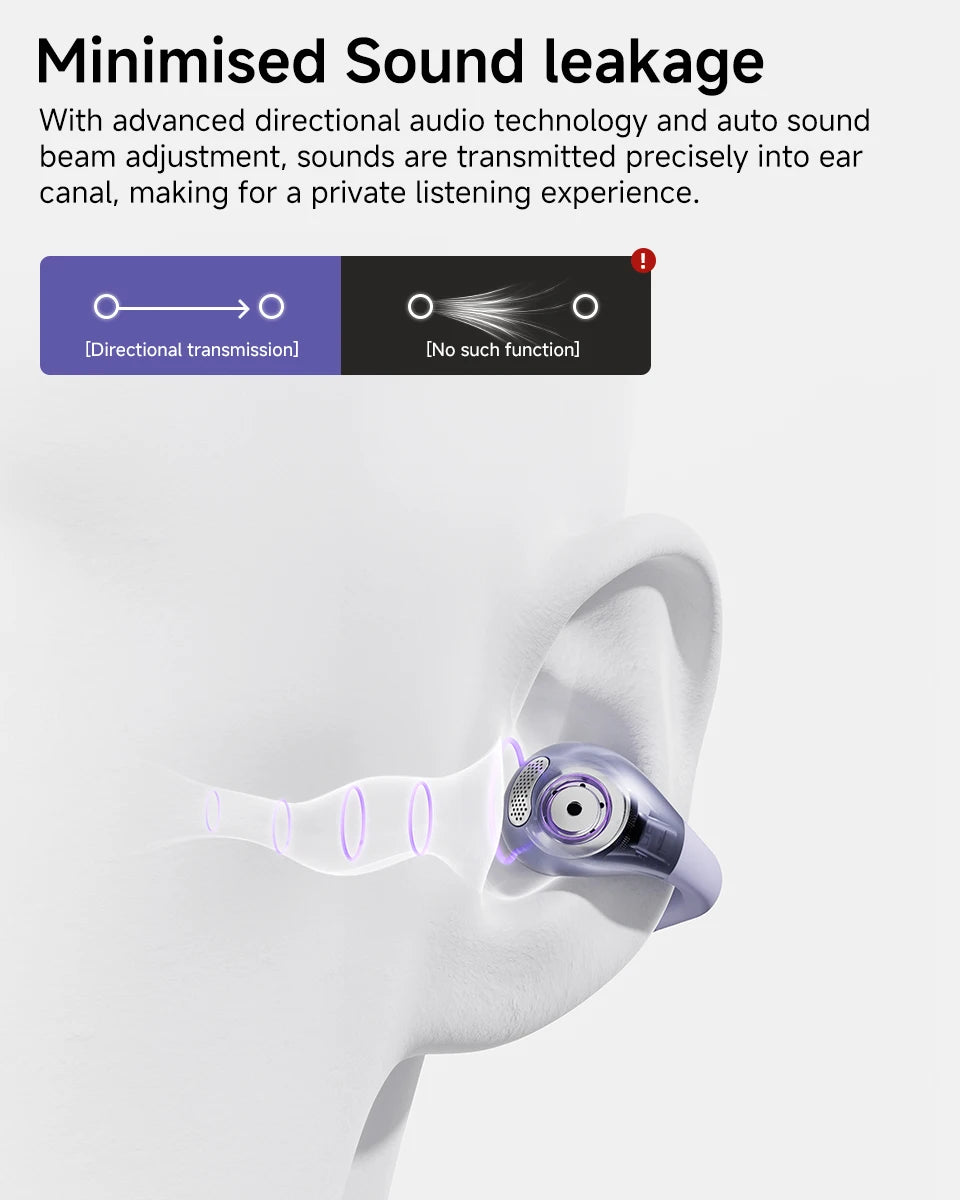 Crossky C30 Open Ear Wireless Earphones