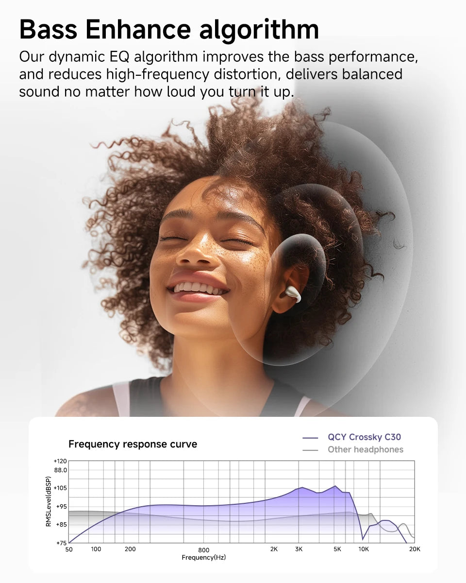 Crossky C30 Open Ear Wireless Earphones