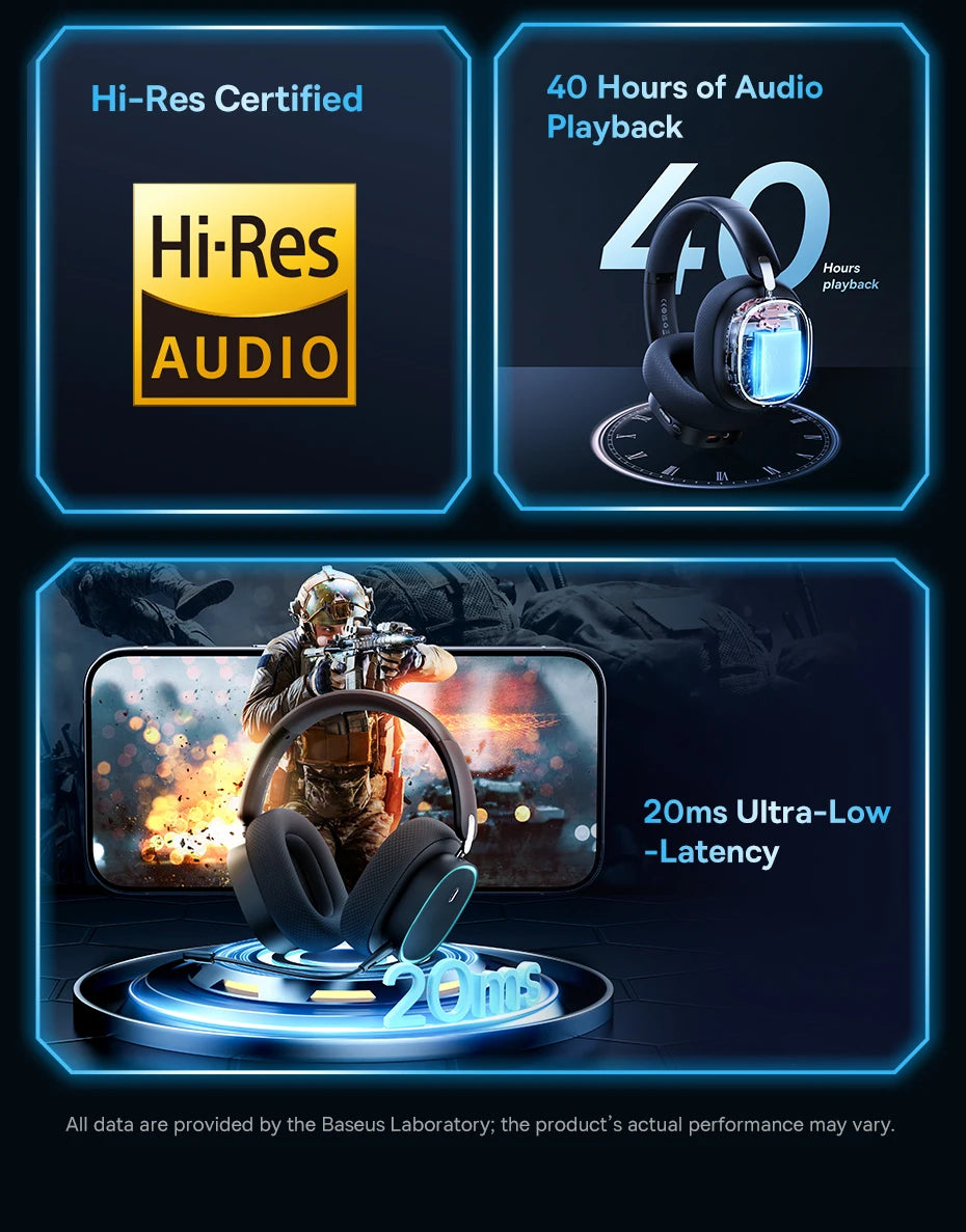 Gaming Wireless Headphone with Mic Over-Ear