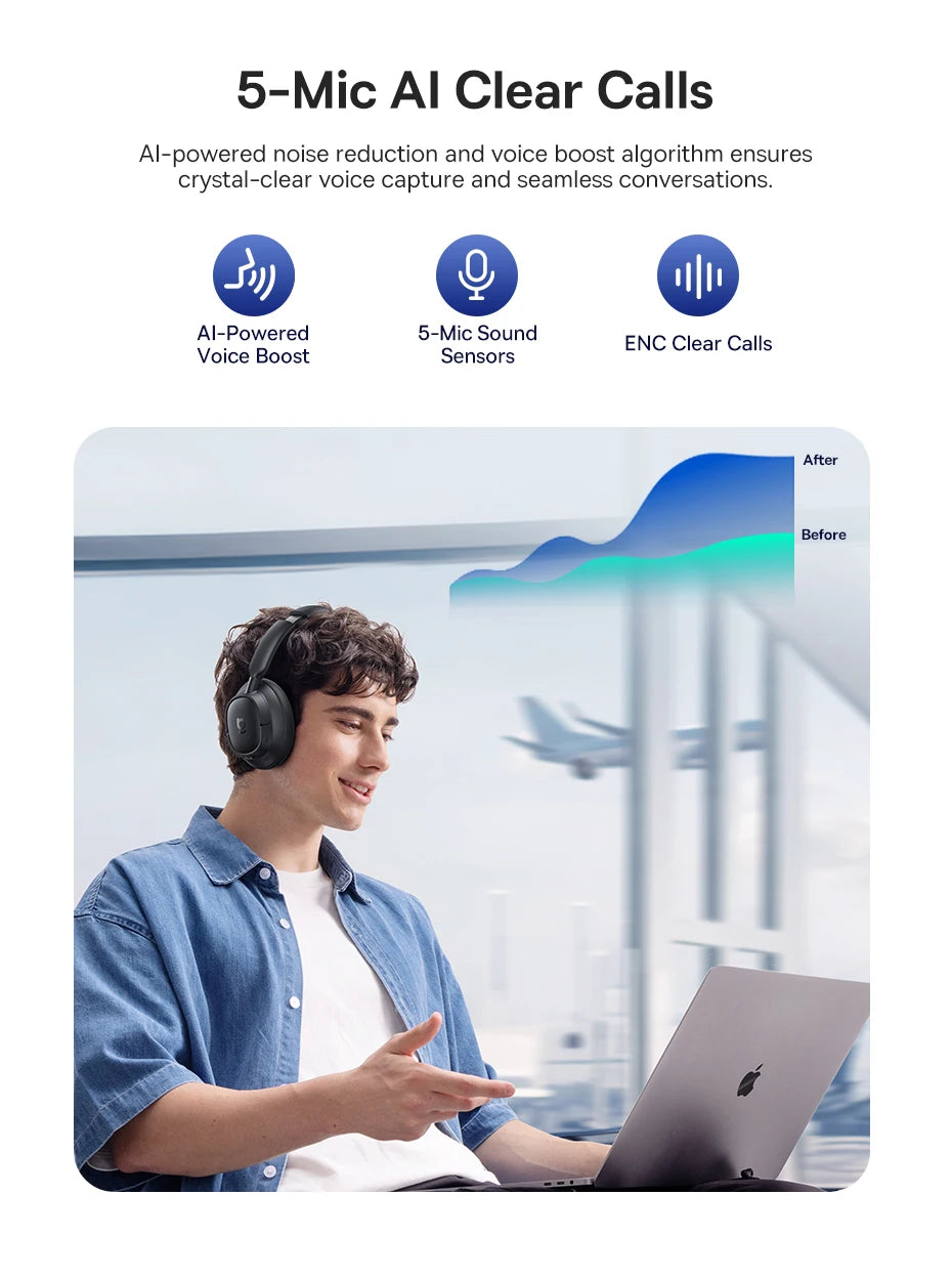 Wireless Headphones Bluetooth 6.0 Noise Canceling
