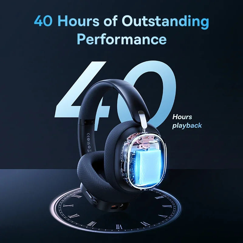 Gaming Wireless Headphone with Mic Over-Ear