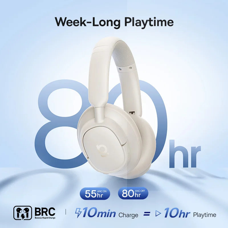 Wireless Headphones Bluetooth 6.0 Noise Canceling