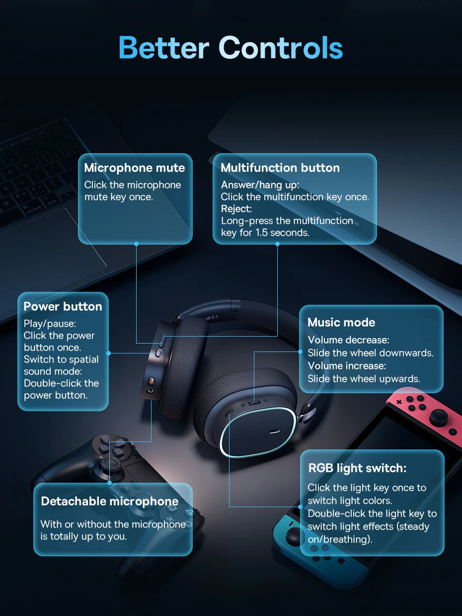 Gaming Wireless Headphone with Mic Over-Ear