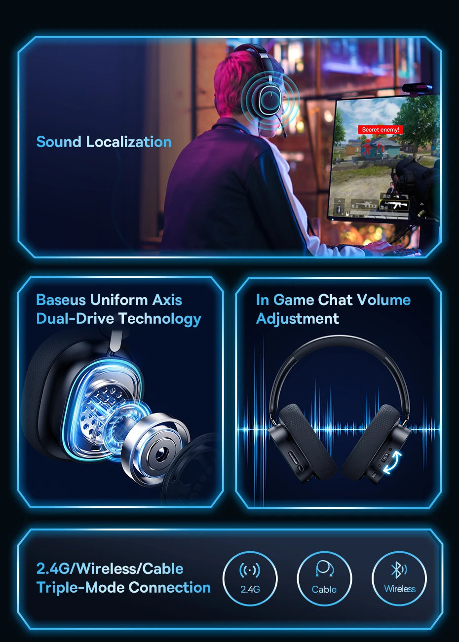 Gaming Wireless Headphone with Mic Over-Ear