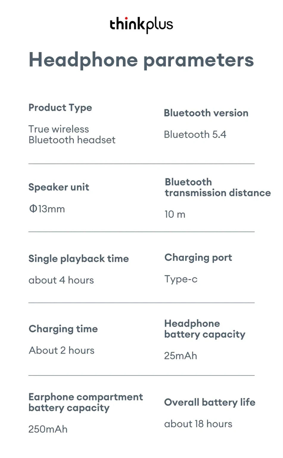 Lenovo LP5 PRO Wireless Bluetooth 5.4 Earphones TWS HiFi Sound Gaming Earbuds LP5Pro Sport headset Long Standby Touch Control