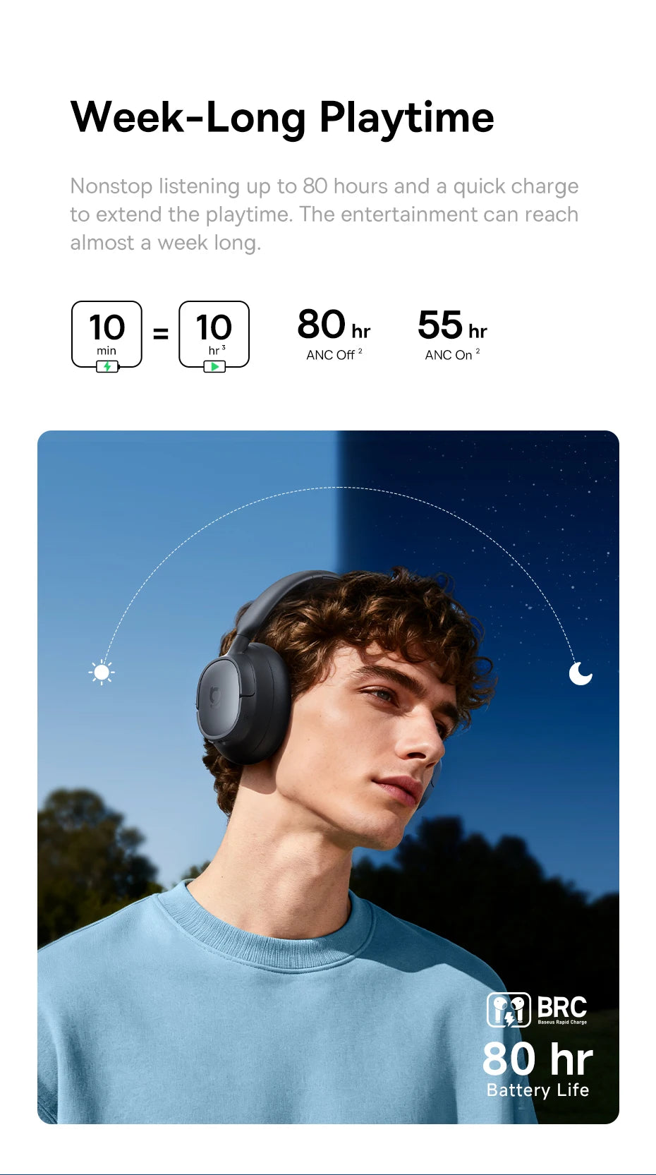 Wireless Headphones Bluetooth 6.0 Noise Canceling