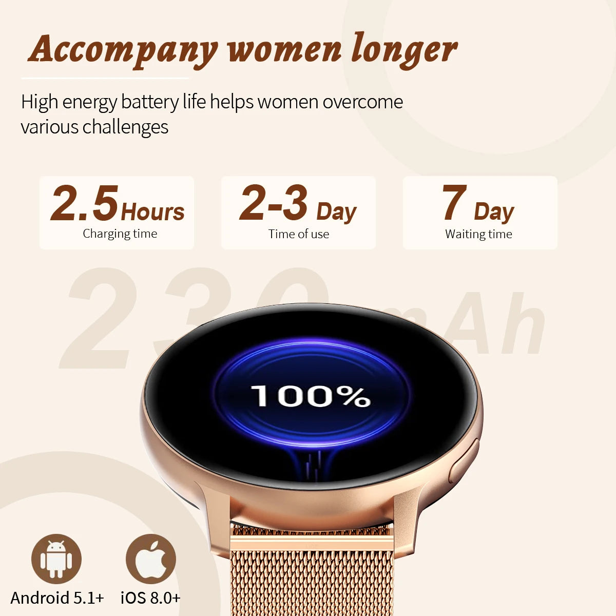 Smart Watch Women Fashion Watches Custom Dial Sport Fitness Health Tracker Smartwatch for Android IOS 2026