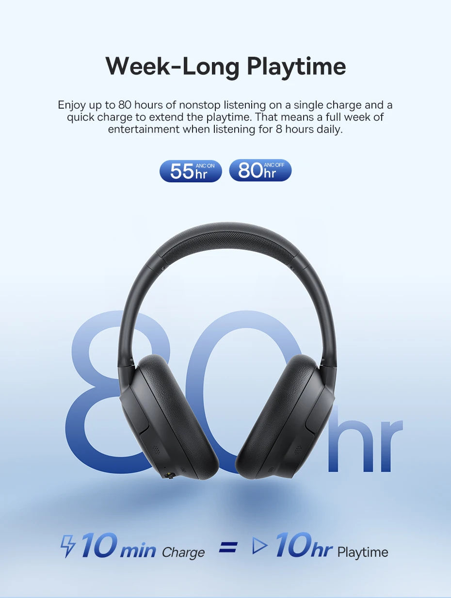 Wireless Headphones Bluetooth 6.0 Noise Canceling