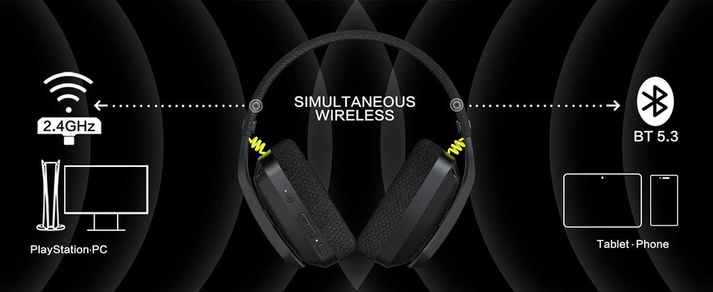 Wireless Gaming Headset with Mic for PS5 PS4 PC Mac Playstation Bluetooth Gaming Headset with Microphone