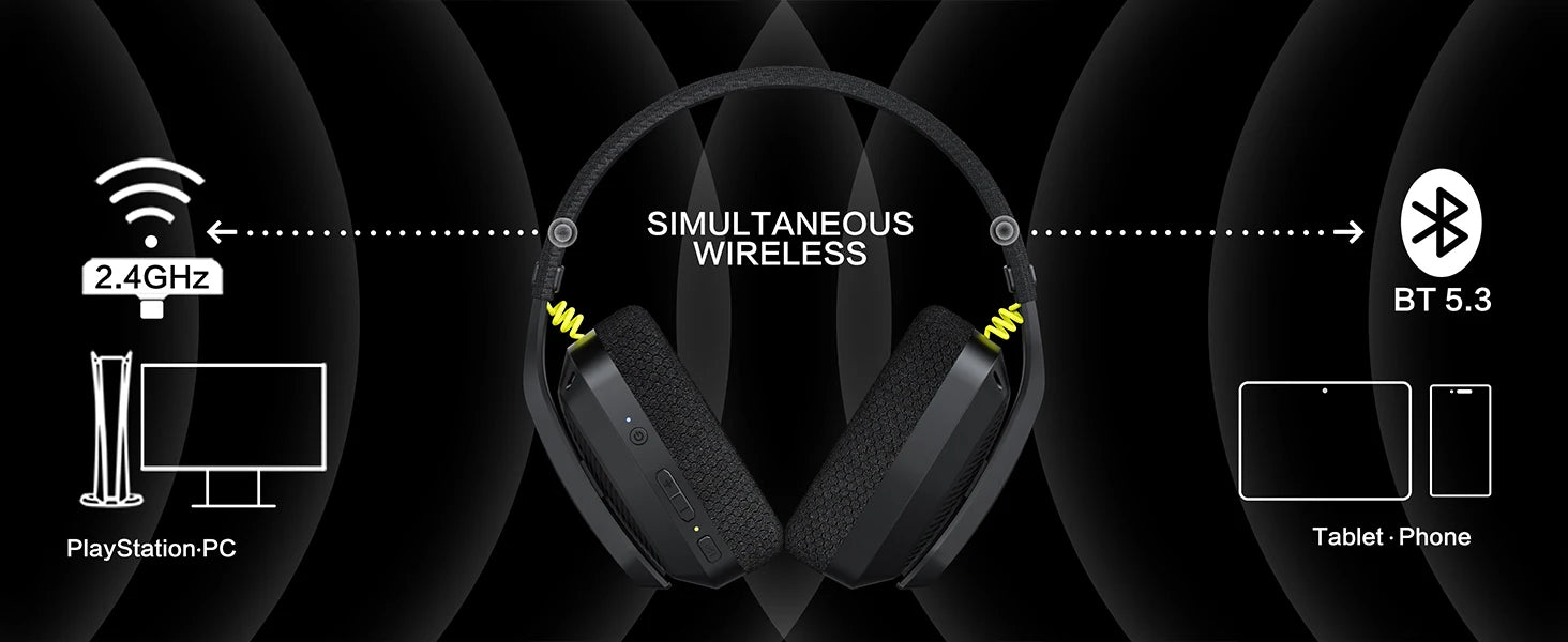 Wireless Gaming Headset with Mic for PS5 PS4 PC Mac Playstation Bluetooth Gaming Headset with Microphone
