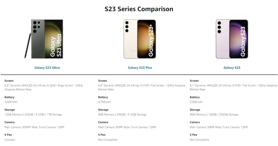Samsung Galaxy S23 Ultra 5G S918U S918U1 S918B S918N S9180 6.8" 256/512GB/1TB 8/12GB Snapdragon NFC Original Android Cell Phone
