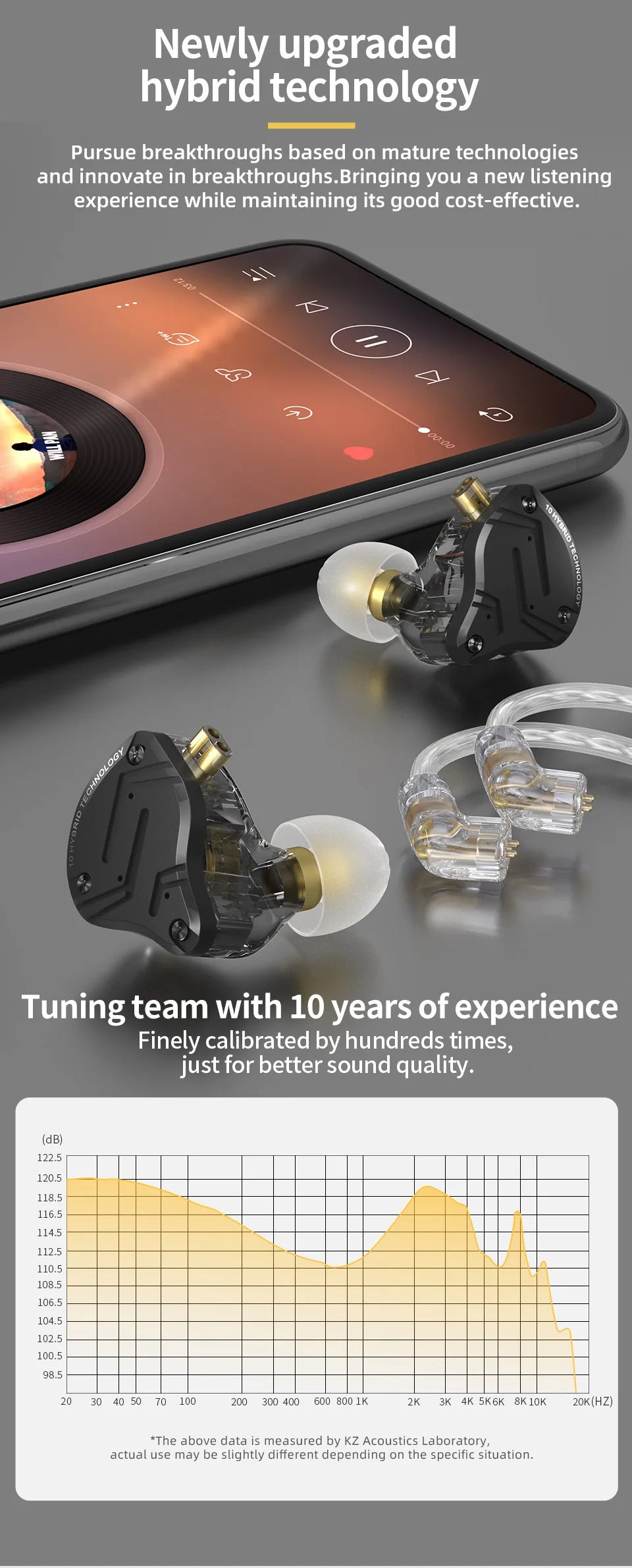 Hybrid In-ear Earphone Sport Noise Cancelling Headset PRO