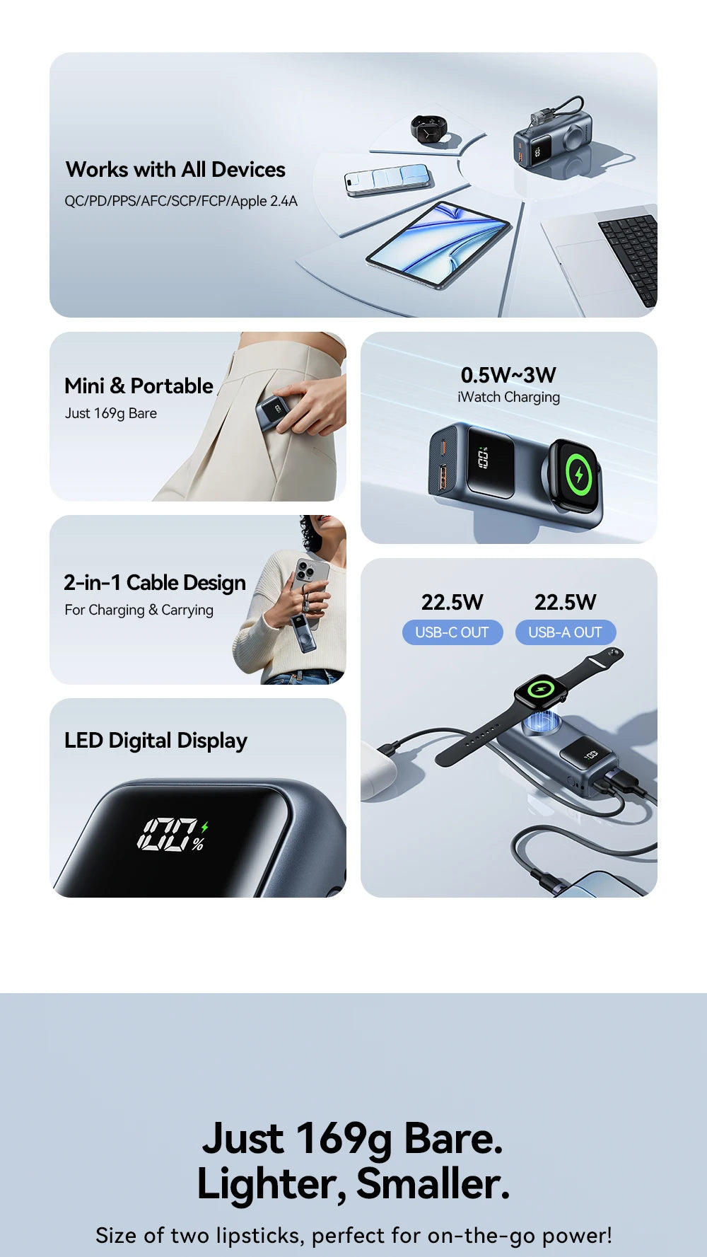10000mAh Mini Power Bank 22.5W Fast Charging