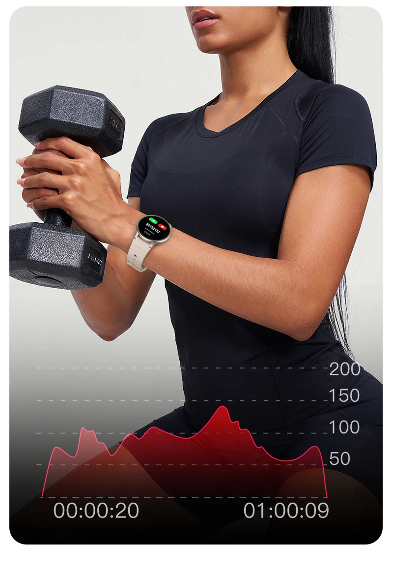 Smart Watch Women Fashion Watches Custom Dial Sport Fitness Health Tracker Smartwatch for Android IOS 2026