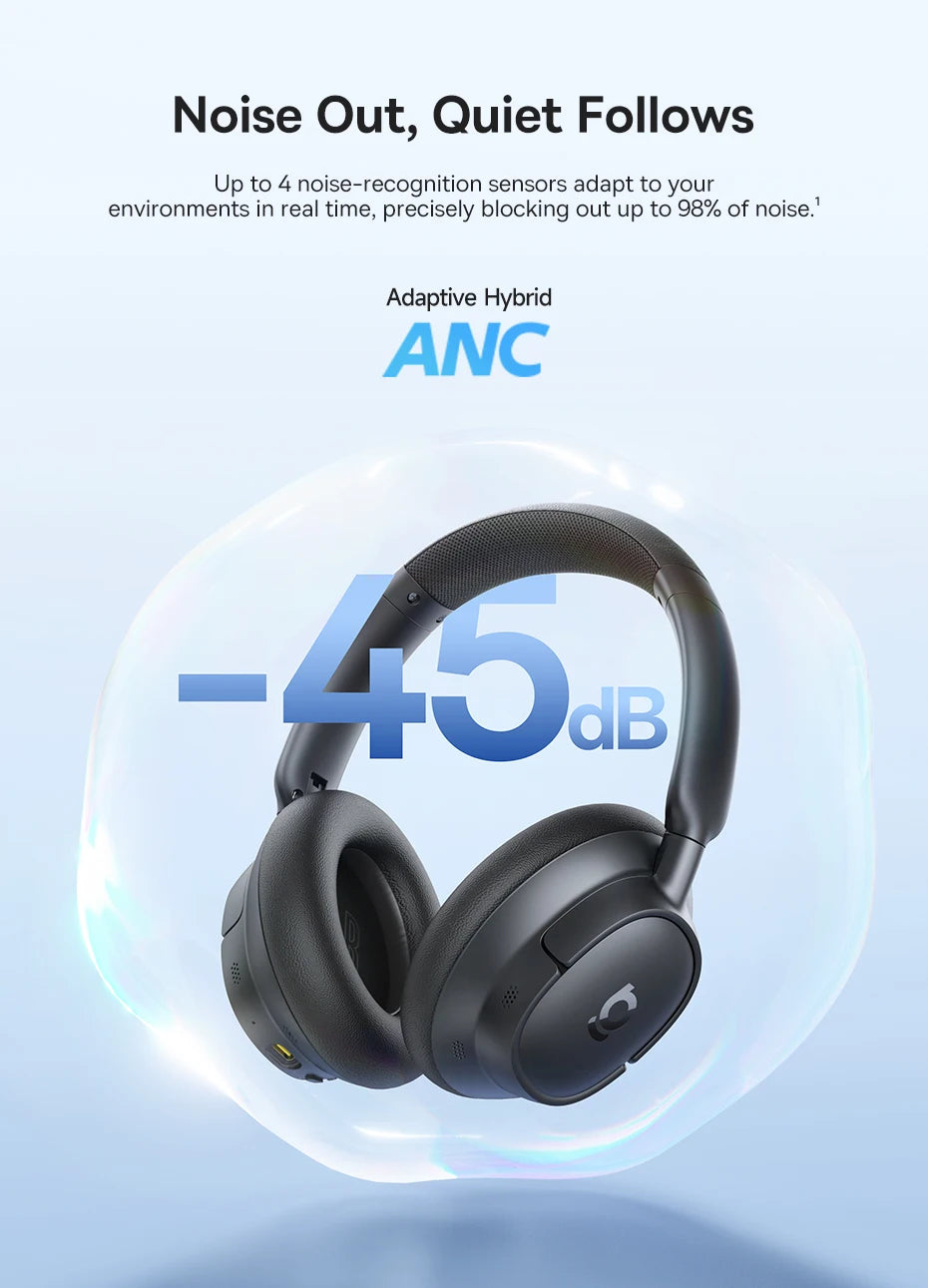 Wireless Headphones Bluetooth 6.0 Noise Canceling