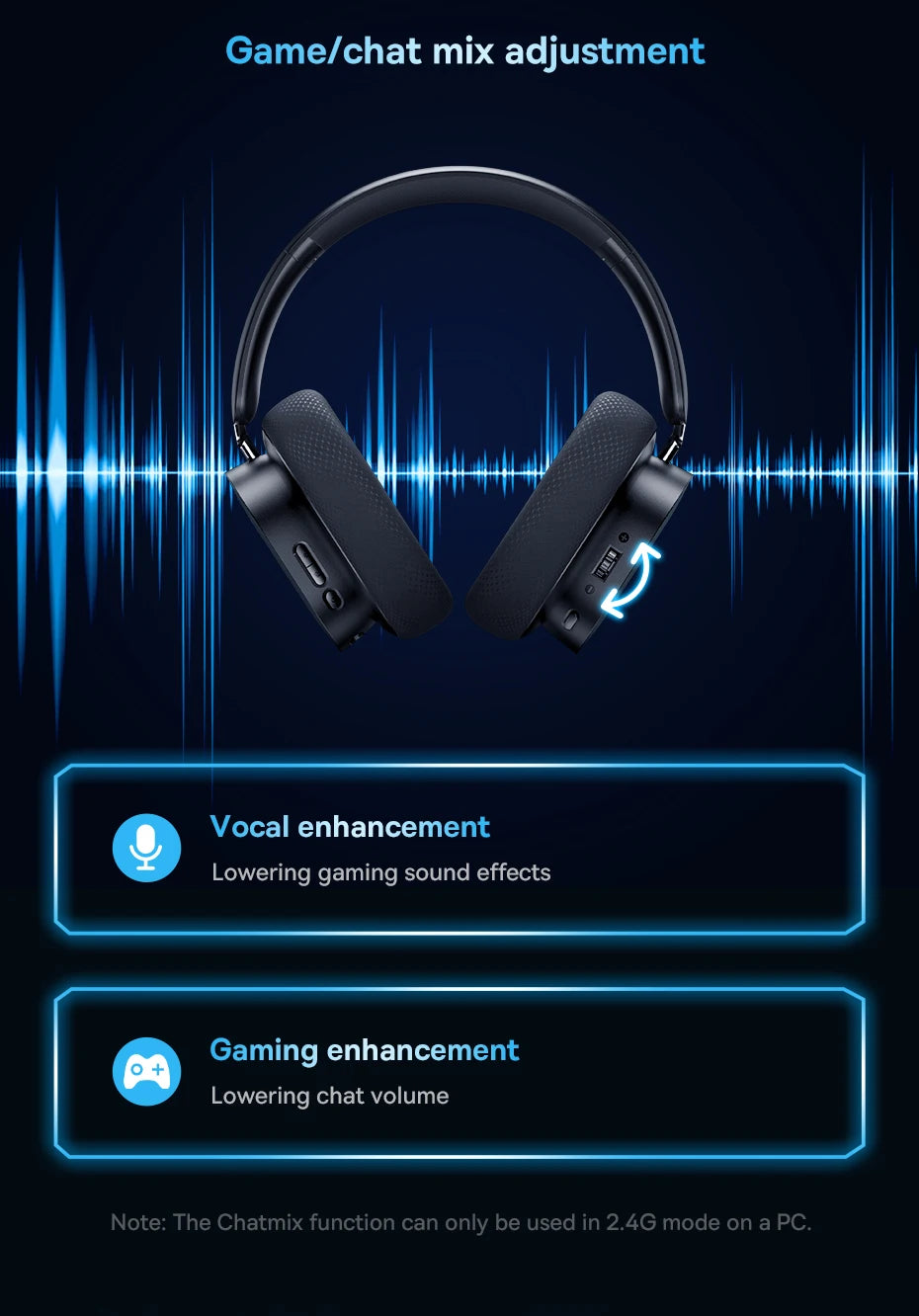 Gaming Wireless Headphone with Mic Over-Ear
