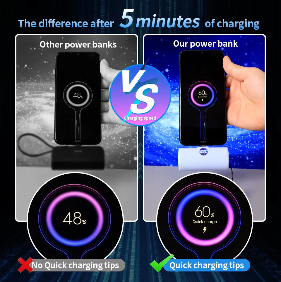 Fast Charging Power Bank Portable Charger .External Battery