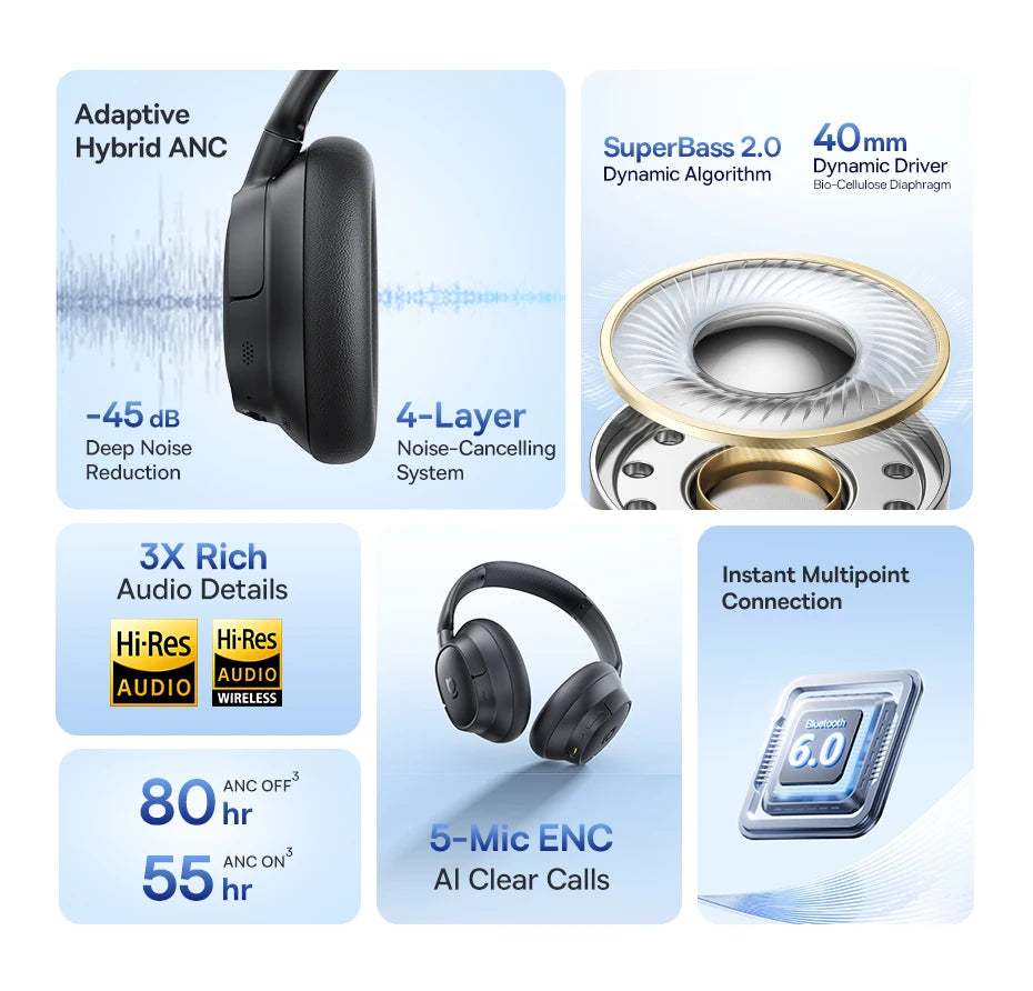 Wireless Headphones Bluetooth 6.0 Noise Canceling
