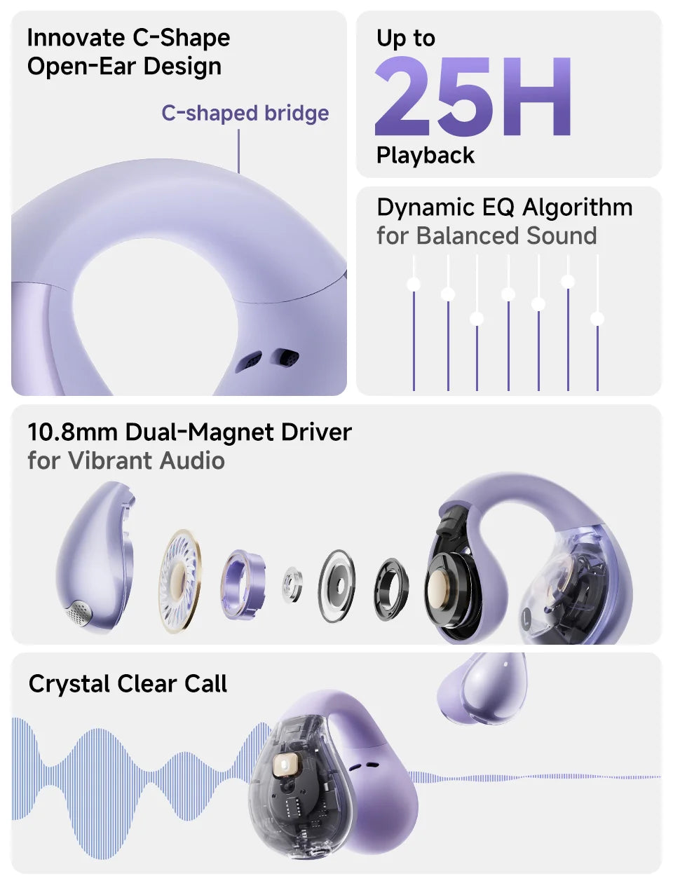 Crossky C30 Open Ear Wireless Earphones