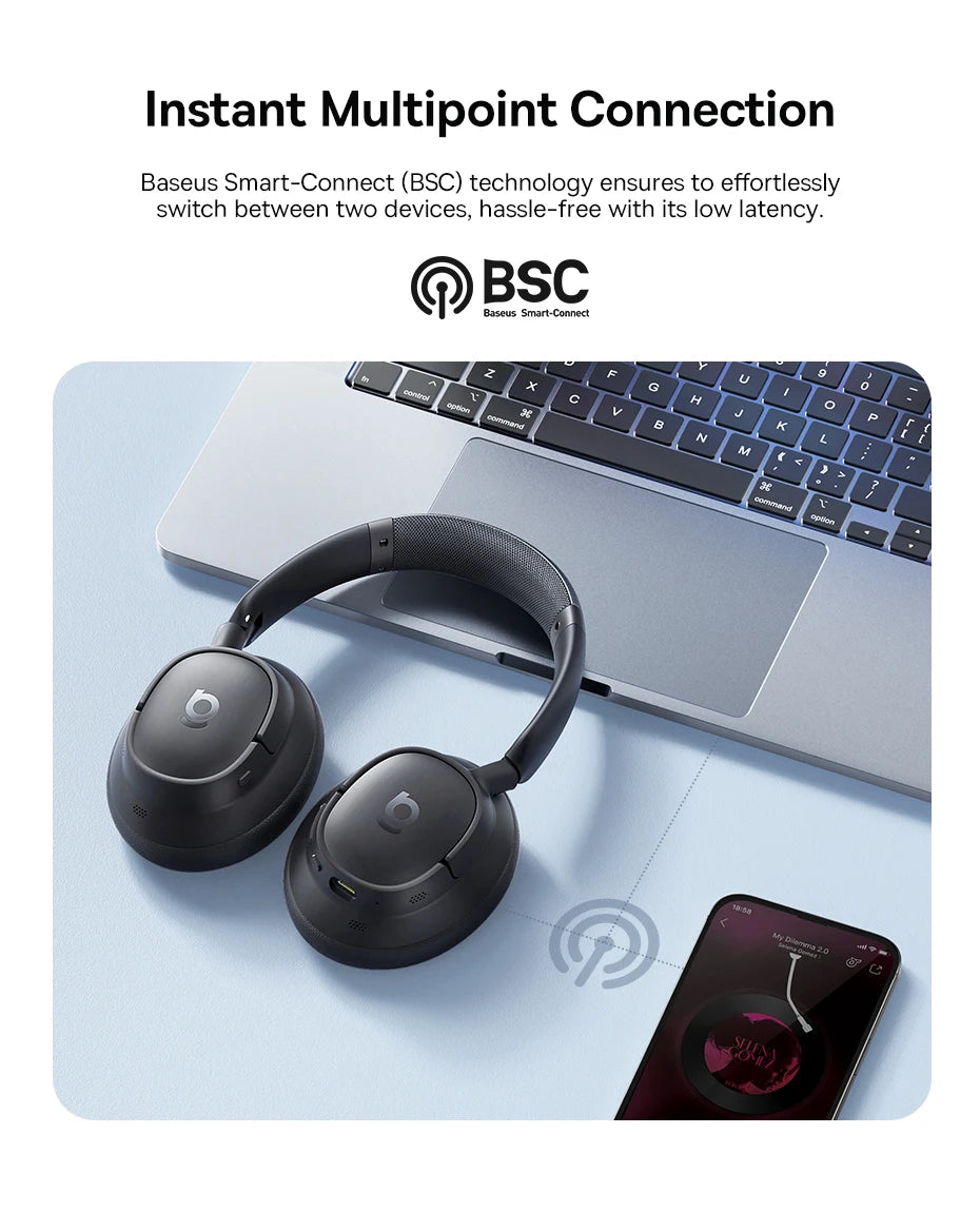 Wireless Headphones Bluetooth 6.0 Noise Canceling