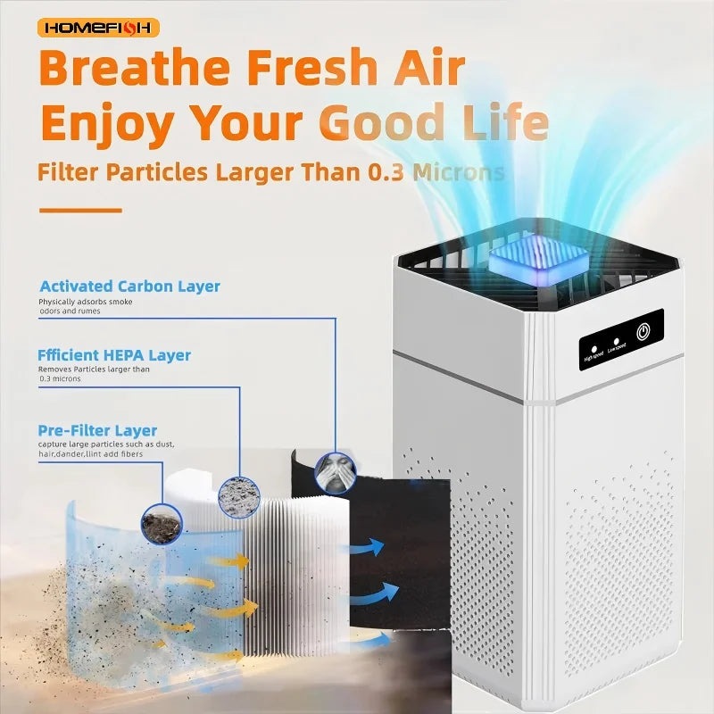 Portable Air Purifier